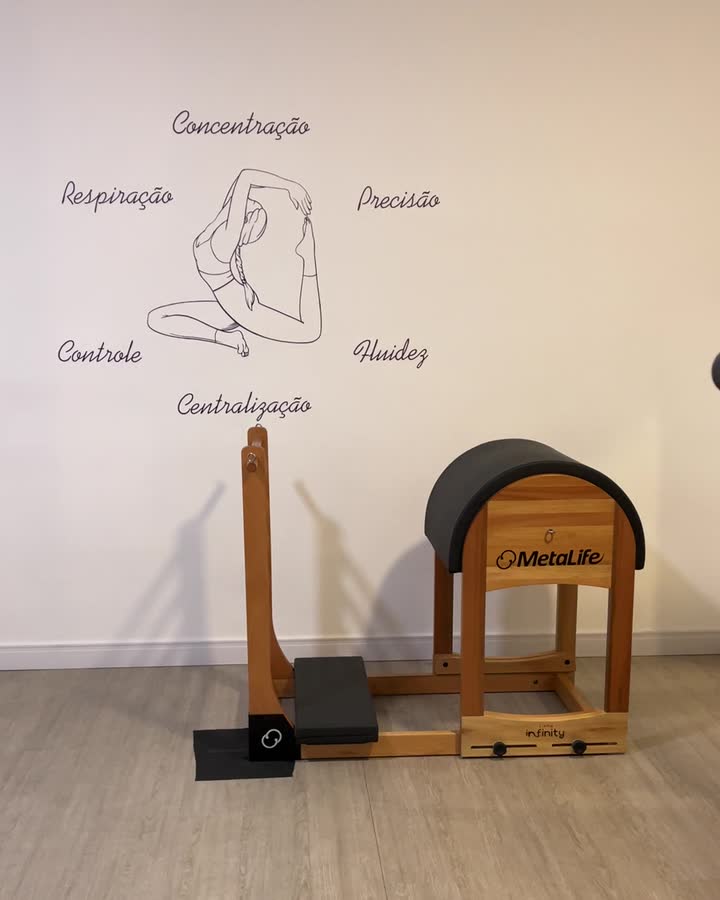 Parede da sala de pilates com as palavras concentração, respiração, controle, precisão, fluidez e centralização
